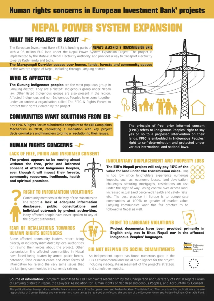 Nepal_infographic-image_0324ba9f17b67b6524dd57f1017dc3f3